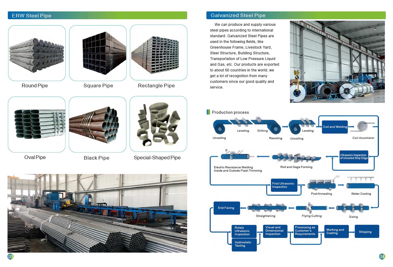 Steel Pipe Process for Greenhouse Catalogue